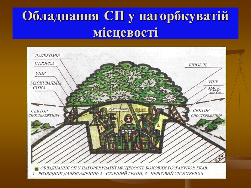 Обладнання СП у пагорбкуватій місцевості